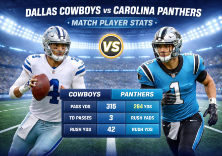 dallas cowboys vs carolina panthers match player stats